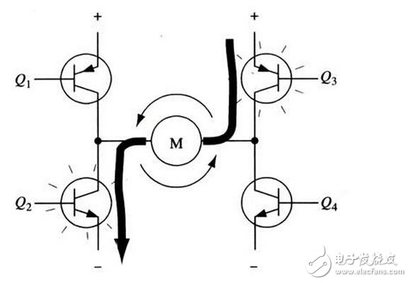 全桥驱动电路工作原理详述,全桥3,第4张