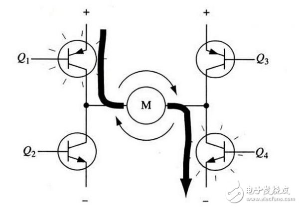 全桥驱动电路工作原理详述,全桥2,第3张