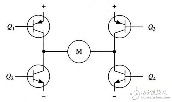 全桥驱动电路工作原理详述,全桥1,第2张