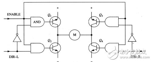 全桥驱动电路工作原理详述,全桥4,第5张