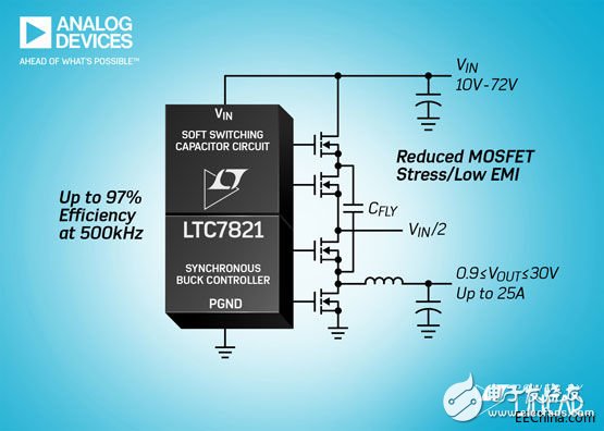 ADI 宣布推出 Power by Linear 的 LTC7821 该器件是业界首款混合式降压型同步控制器,ADI 宣布推出 Power by Linear 的 LTC7821 该器件是业界首款混合式降压型同步控制器,第2张