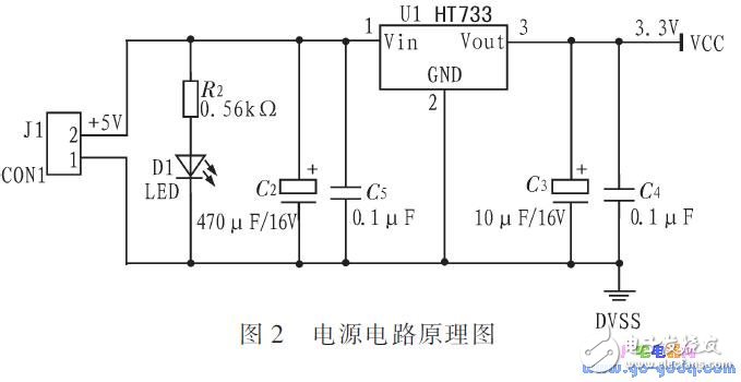 基于MSP430F1 49单片机的网络控制系统温控系统设计,基于MSP430F1 49单片机的网络控制系统温控系统设计,第3张