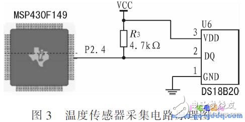 基于MSP430F1 49单片机的网络控制系统温控系统设计,基于MSP430F1 49单片机的网络控制系统温控系统设计,第4张