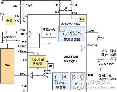 利用集成收发器简化AISG控制系统设计,第6张