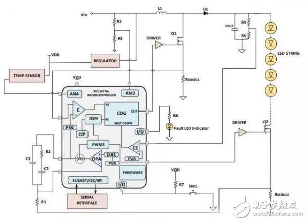 基于8位MCU的LED调光引擎设计,第5张