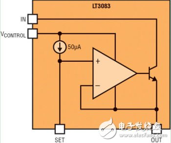 线性稳压器LT3083提供卓越的AC和DC性能,LT3083方框图,第2张