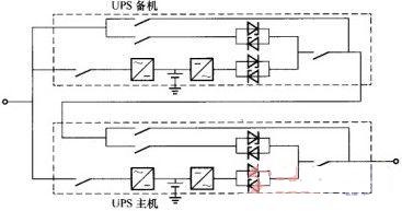 工控系统供电的UPS解决方案,第2张