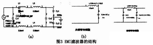 智能投饵机开关电源分析与仿真,第4张