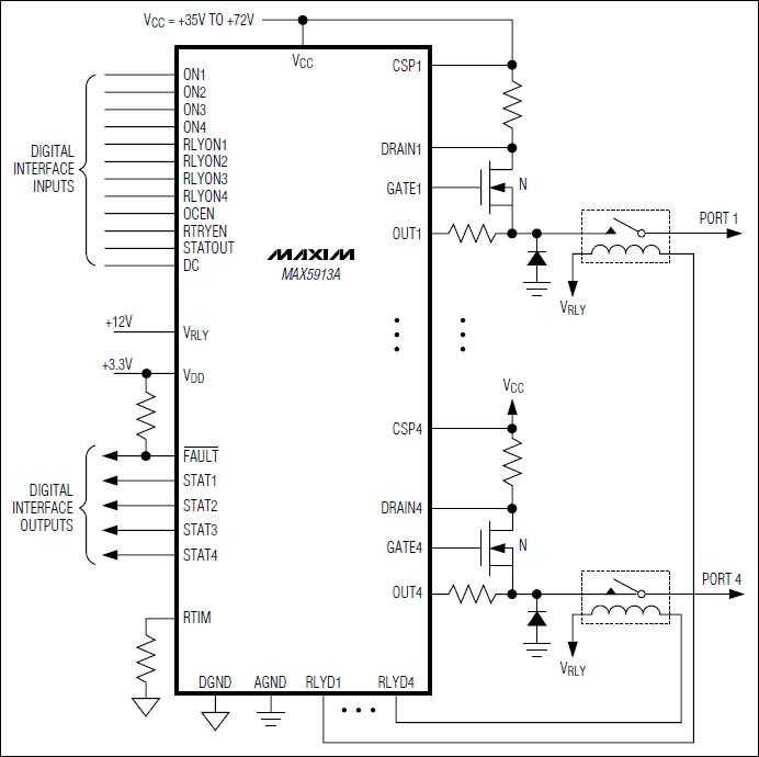 MAX5913AMAX5914A是四路热插拔控制器,第2张