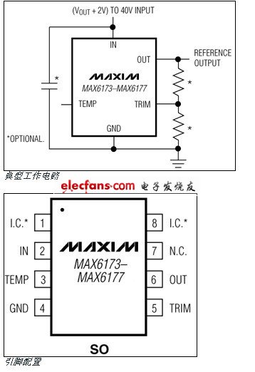 MAX6173-MAX6177低噪声、高精度电压基准,第2张