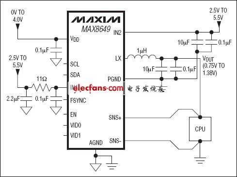 MAX8649高效DC-DC降压开关调节器,第2张