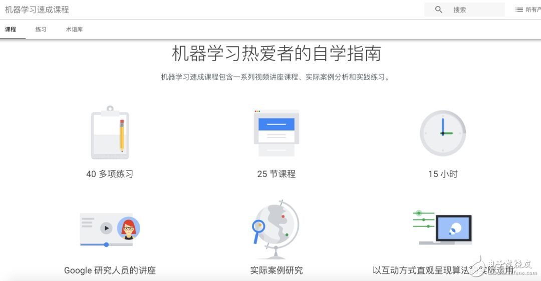 谷歌官方机器学习速成课程上线,第2张