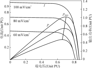 电源设计指南：拓扑结构（四）,第2张