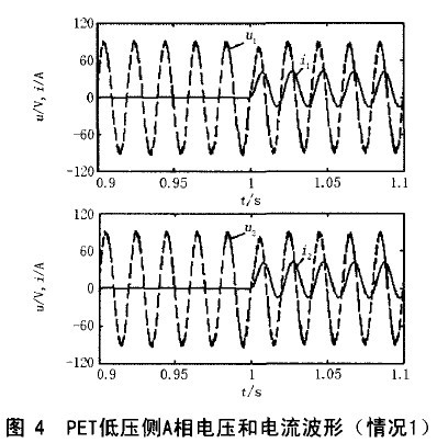 基于电力电子变压器并联运行动态仿真,第5张