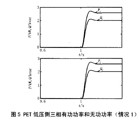 基于电力电子变压器并联运行动态仿真,第6张