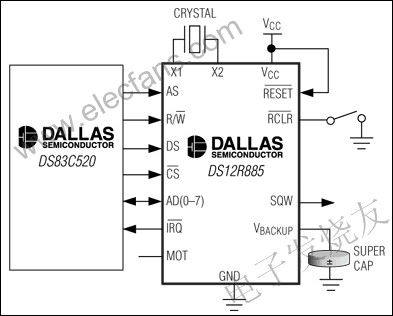 DS12R885带有恒压涓流充电器的RTC,DS12R885带有恒压涓流充电器的RTC  www.elecfans.com,第2张