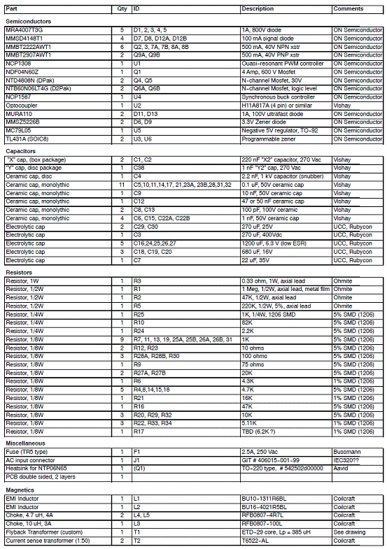 NCP1308设计的50W四输出STB电源技术,第5张