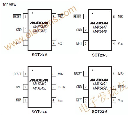 MAX6443-MAX6452低电流、微处理器复位电路,MAX6443-MAX6452低电流、微处理器复位电路 www.elecfans.com,第2张