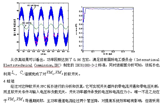 新型软开关功率因数电路分析,第9张