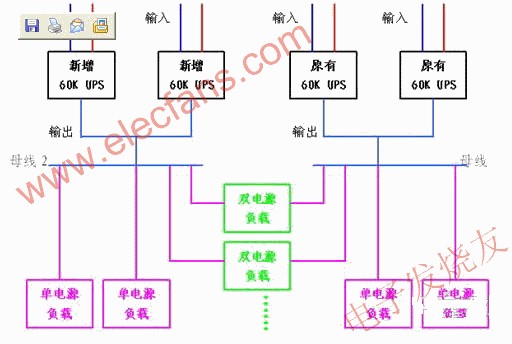 通信机房安全隐患整改UPS应用方案,整改后UPS供电方案系统图 www.elecfans.com,第3张