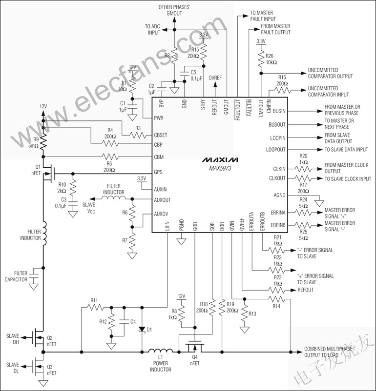 MAX5973 相冗余DC-DC转换器,MAX5973 相冗余DC-DC转换器 www.elecfans.com,第2张