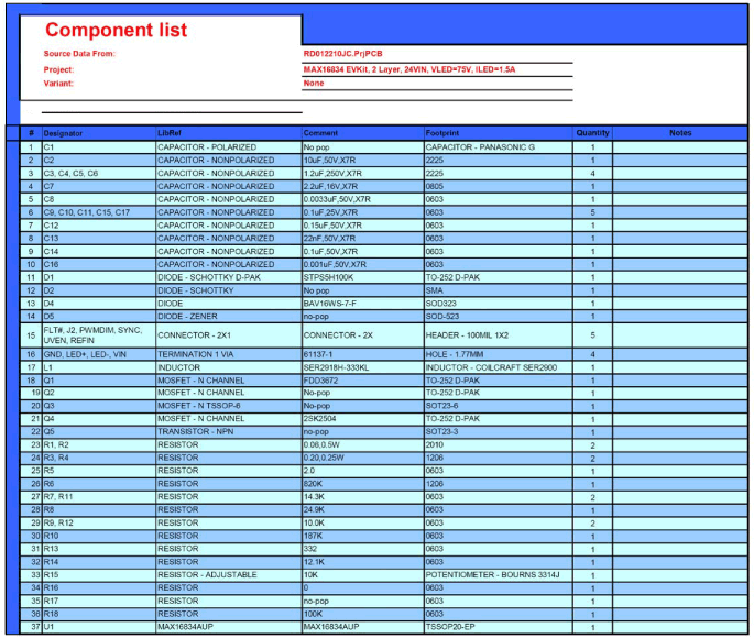 112W长串LED boost驱动器的全陶瓷电容方案,图4. 材料清单,第4张