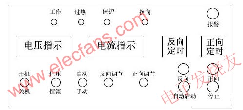 高频开关电源自动换向开关,控制盒 www.elecfans.com,第2张