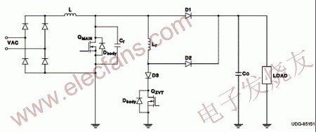 UC3855高性能功率因数校正预调节器,具有ZVT功率级的升压转换器 www.elecfans.com,第2张