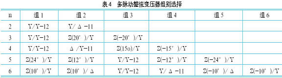 高压变频器的谐波分析研究,第5张