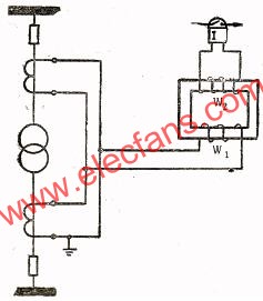 变压器励磁涌流对差动保护的影响分析,接入速饱和变流器  www.elecfans.com,第2张