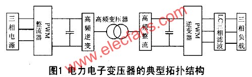 基于电力电子变压器并联运行动态仿真,第2张