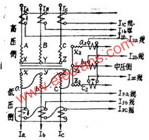 基于变压器差动保护电流互感器接线方式的分析,第2张