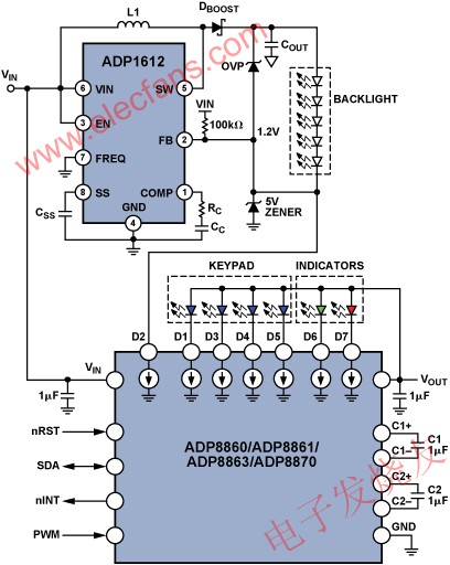 利用低电压电流吸收器控制高电压LED串,升压转换器ADP1612和LED驱动器ADP8860实现背光和辅助 LED 的可编程驱动 www.elecfans.com,第2张