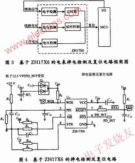 基于ZHl7X6的电子式电能表电源监控设计,ZHl7X6的电表掉电检测及复位电路框架图 www.elecfans.com,第4张