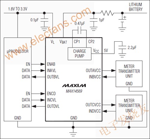 MAX14569 双对单向逻辑电平转换器,MAX14569 双对单向逻辑电平转换器 www.elecfans.com,第2张