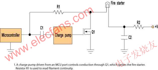 点火器电路设计原理,启火器接口的原理框图 www.elecfans.com,第2张