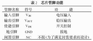 LDO线性稳压器高精度电压基准源分析,第4张