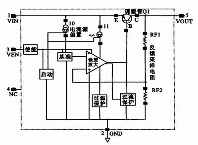 LDO线性稳压器高精度电压基准源分析,第9张