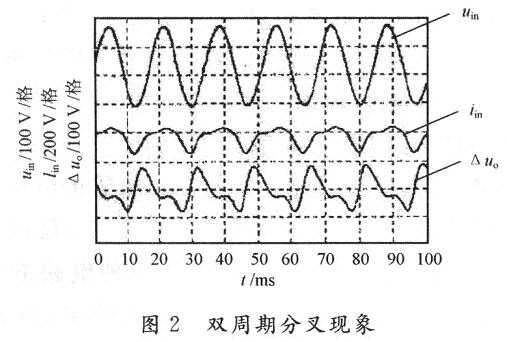 基于L4891B设计的APFC电路设计,第3张