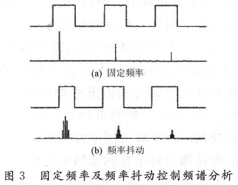 基于L4891B设计的APFC电路设计,第4张