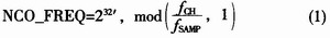 基于AD6620的数字下变频(DDC)的频率变换器,第4张