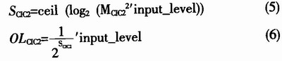 基于AD6620的数字下变频(DDC)的频率变换器,第7张