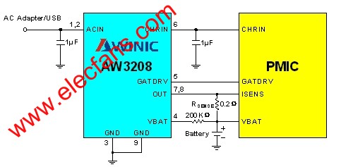 手机充电系统面临的问题及解决措施,第4张