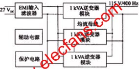 基于主从控制的静止变流器并联系统,第2张