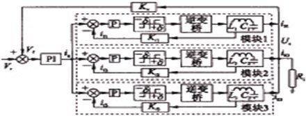 基于主从控制的静止变流器并联系统,第4张