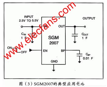 低压差线性稳压器（LDO）在开关电源中的应用,第3张