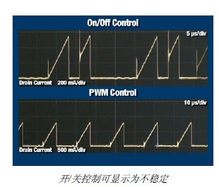 漏极电压及电流的测量技巧,第5张