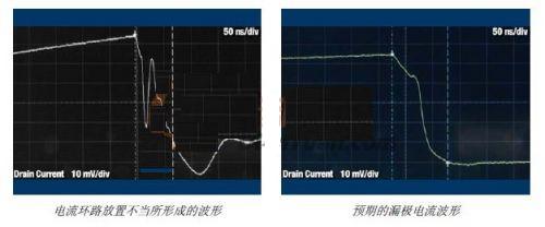 漏极电压及电流的测量技巧,第6张