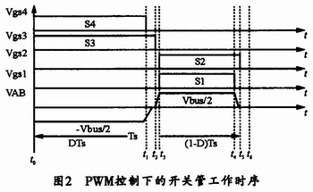 三电平单级PFC的电路拓扑及控制方式,第3张