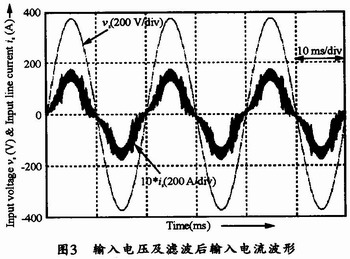 三电平单级PFC的电路拓扑及控制方式,第7张